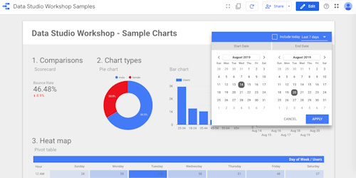 Простота использования Google Data Studio